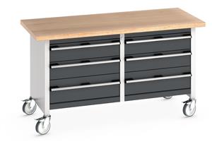 Bott Cubio Mobile Storage Workbench 1500mm wide x 750mm Deep x 840mm high supplied with a Multiplex (layered beech ply) worktop and 6 drawers (4 x 150mm high and 2 x 200mm high).   Supplied with 125mm Castors this workbench has a 300kg UDL capacity.... 1500mm Wide Storage Benches